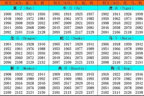 2002年生肖|2002年属什么命 2002年属什么生肖和什么最配